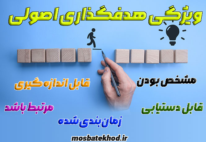 ویژگی هدفگذاری اصولی