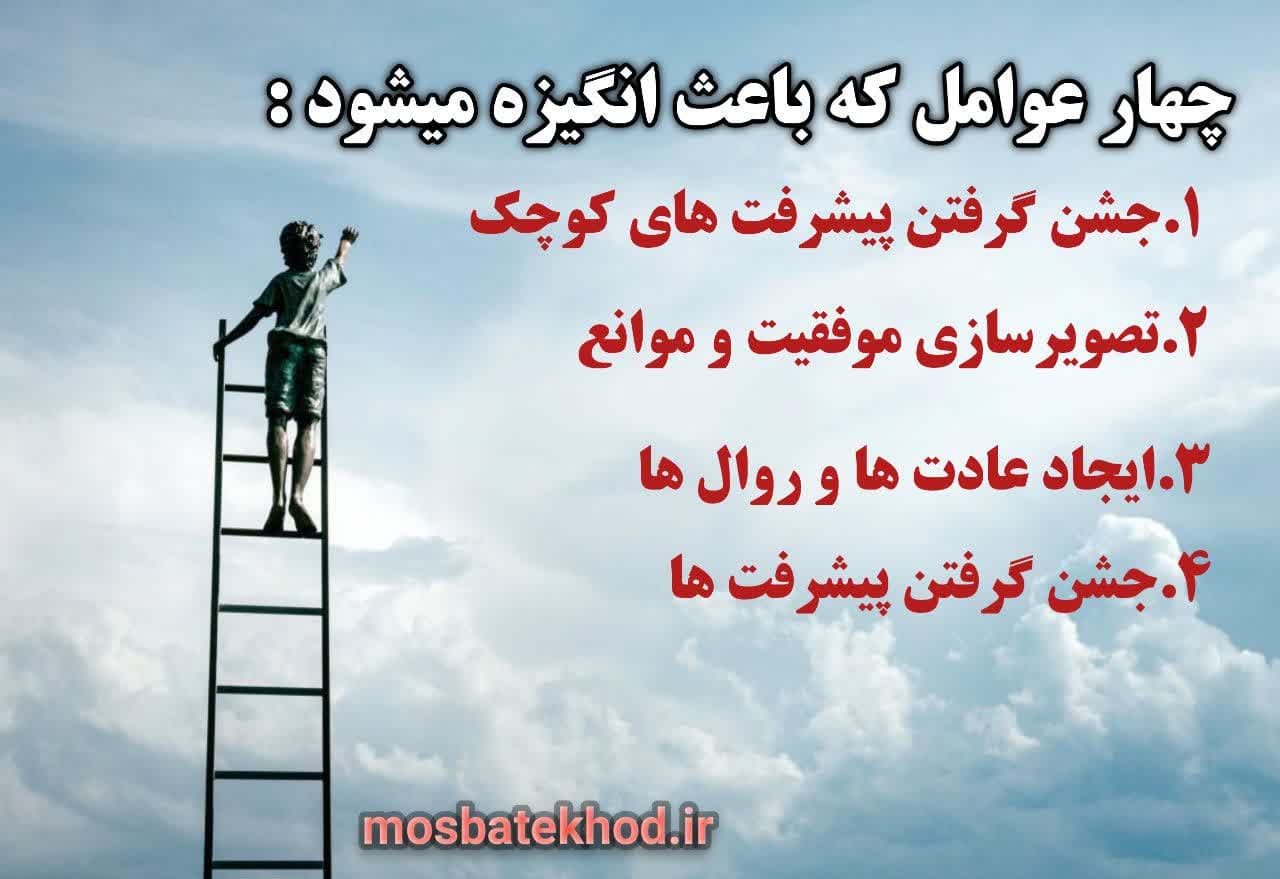 انگیزه : برگ برنده یک ورزشکار حرفه ای